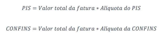 economia gerada pela energia solar